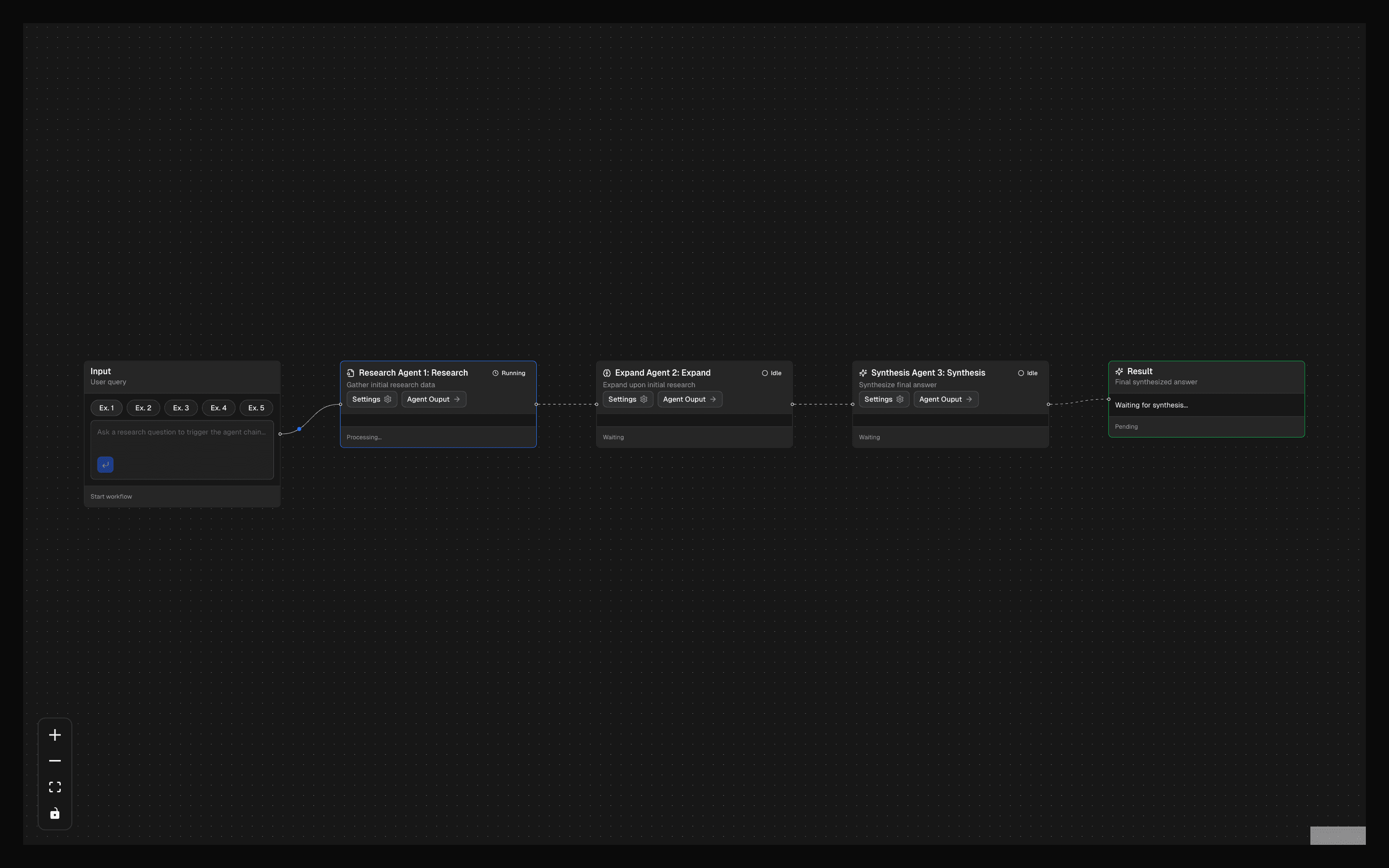 Research Agent Chain preview