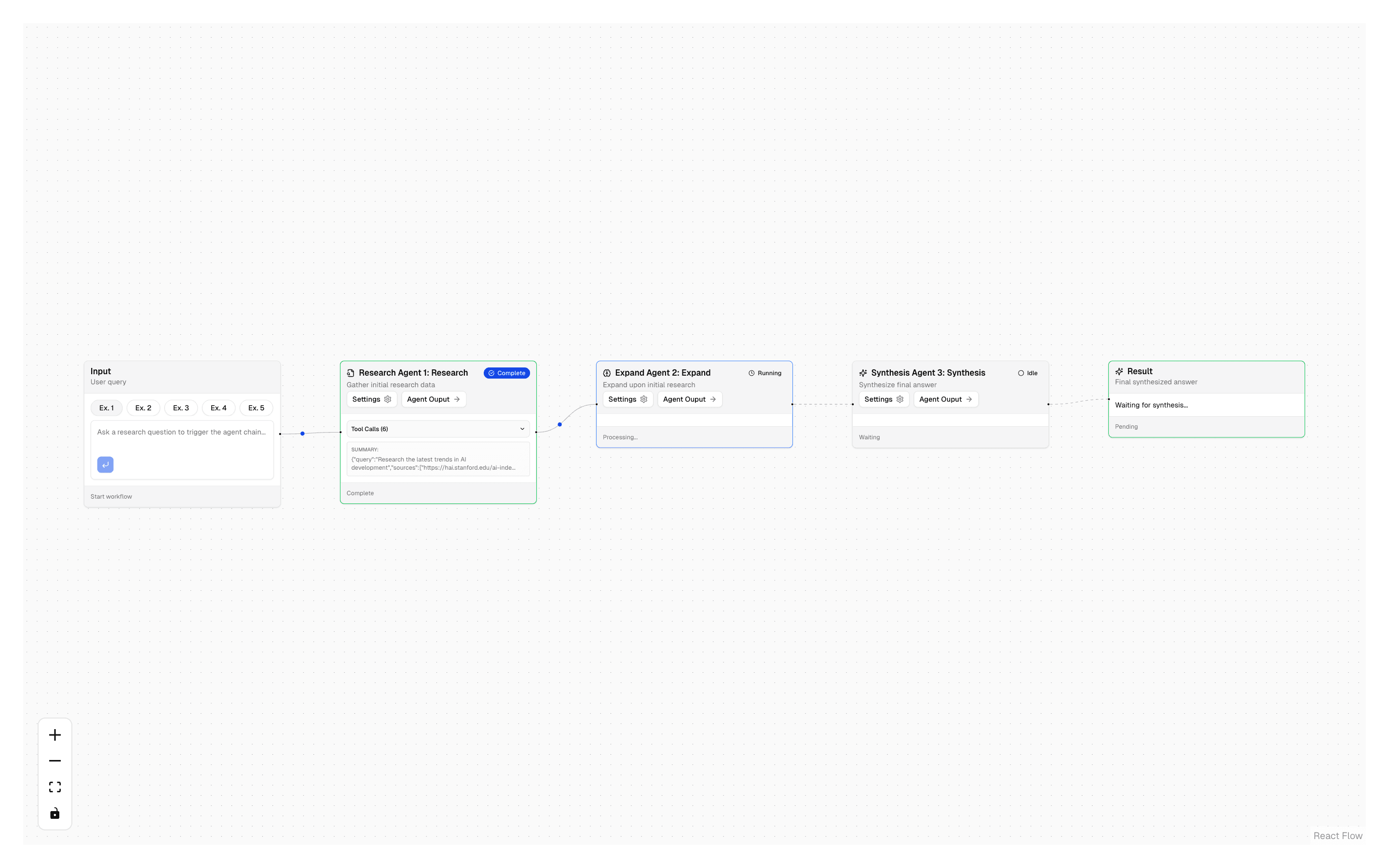 Research Agent Chain preview