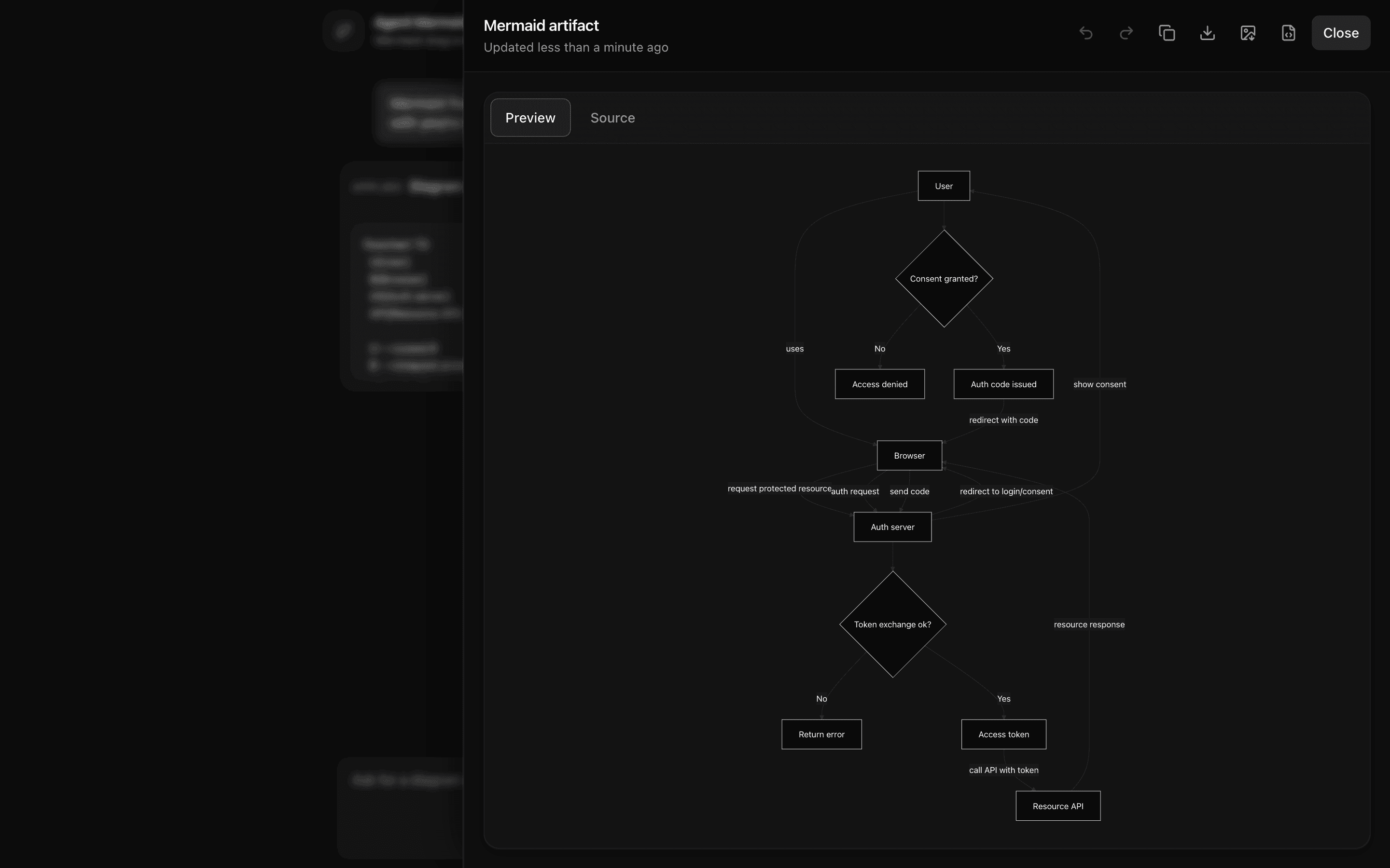Agent Mermaid Artifact preview