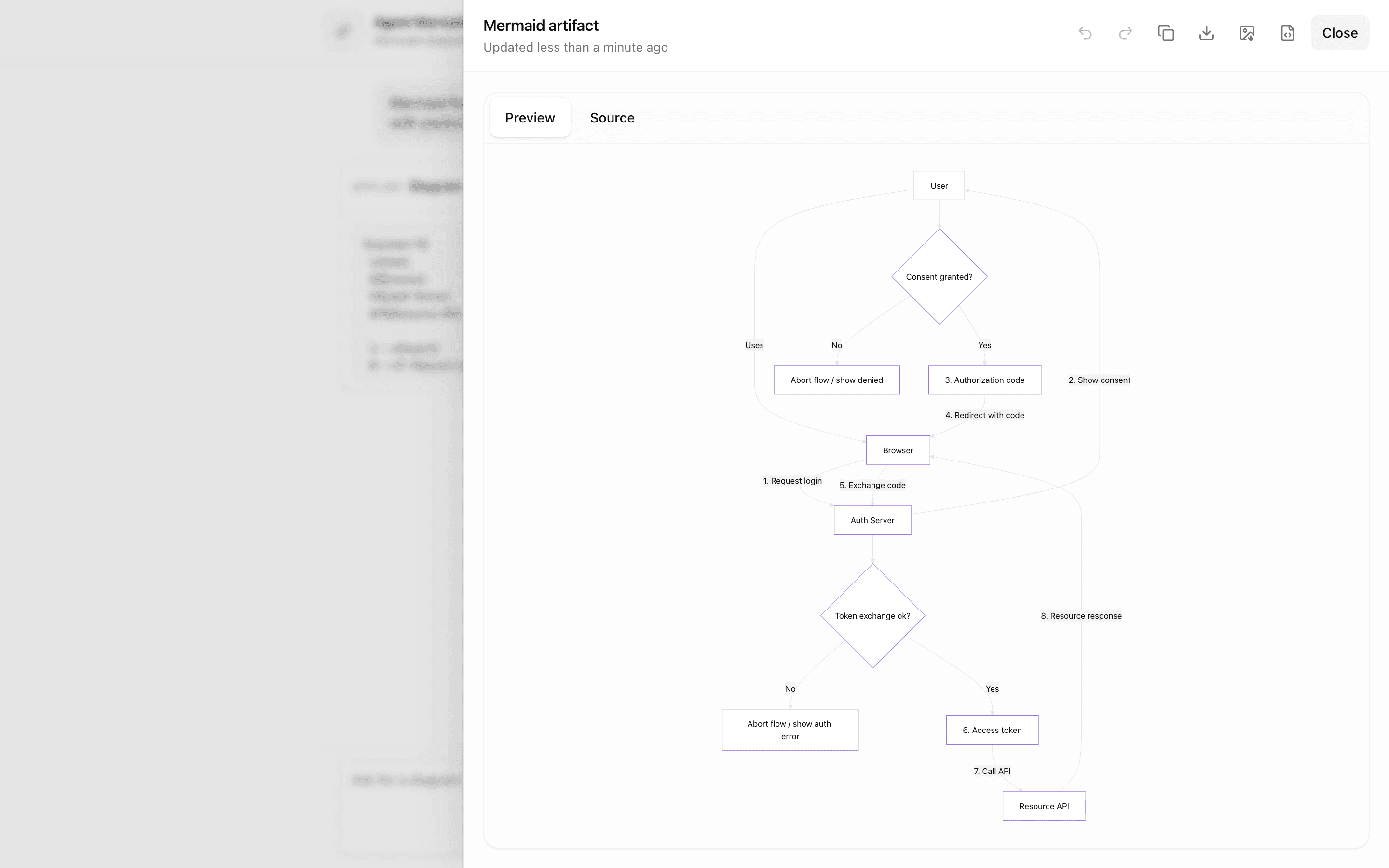 Agent Mermaid Artifact preview
