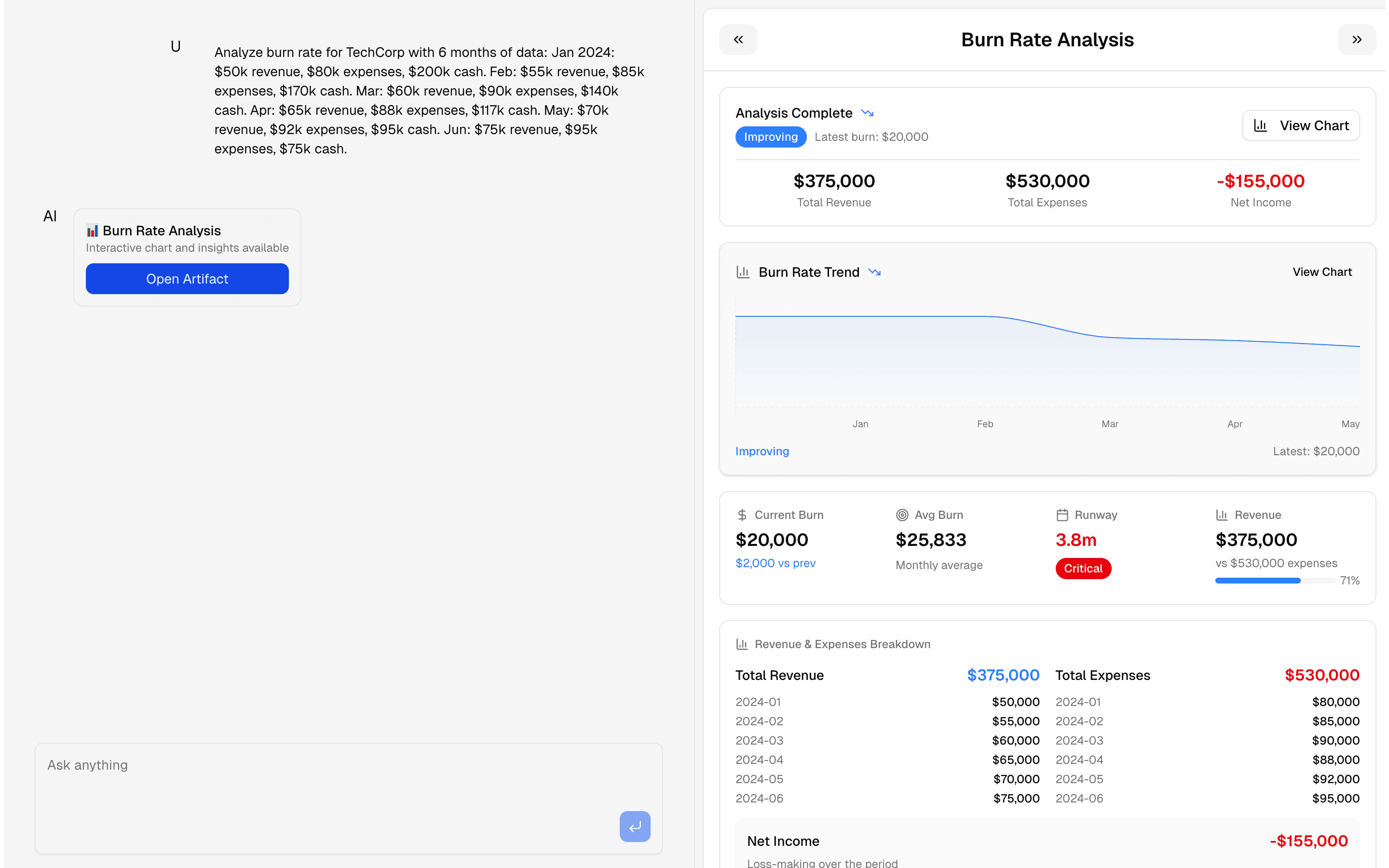 ai-artifact-chart artifacts example