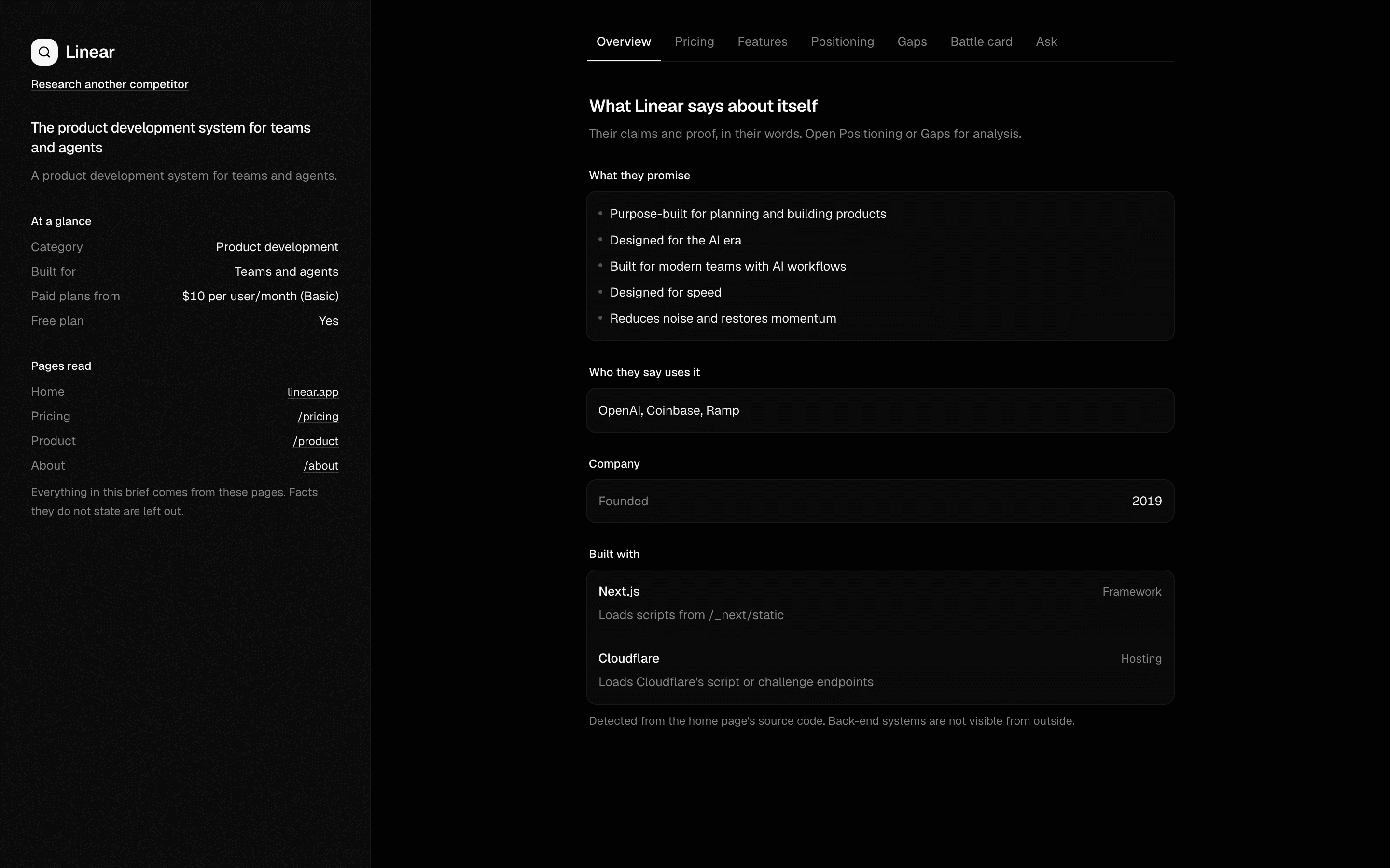 Competitor Research Agent preview