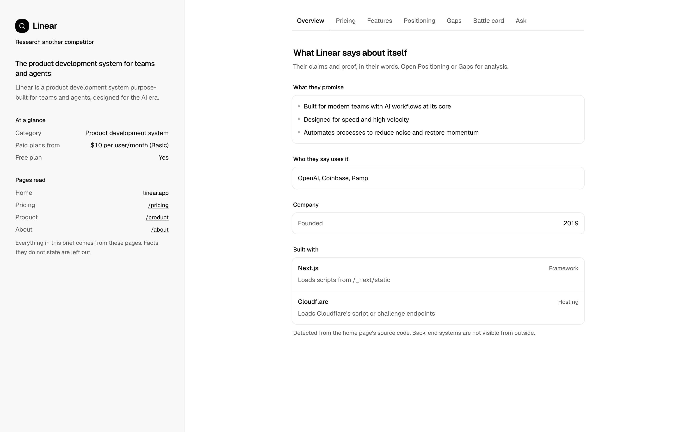 Competitor Research Agent preview