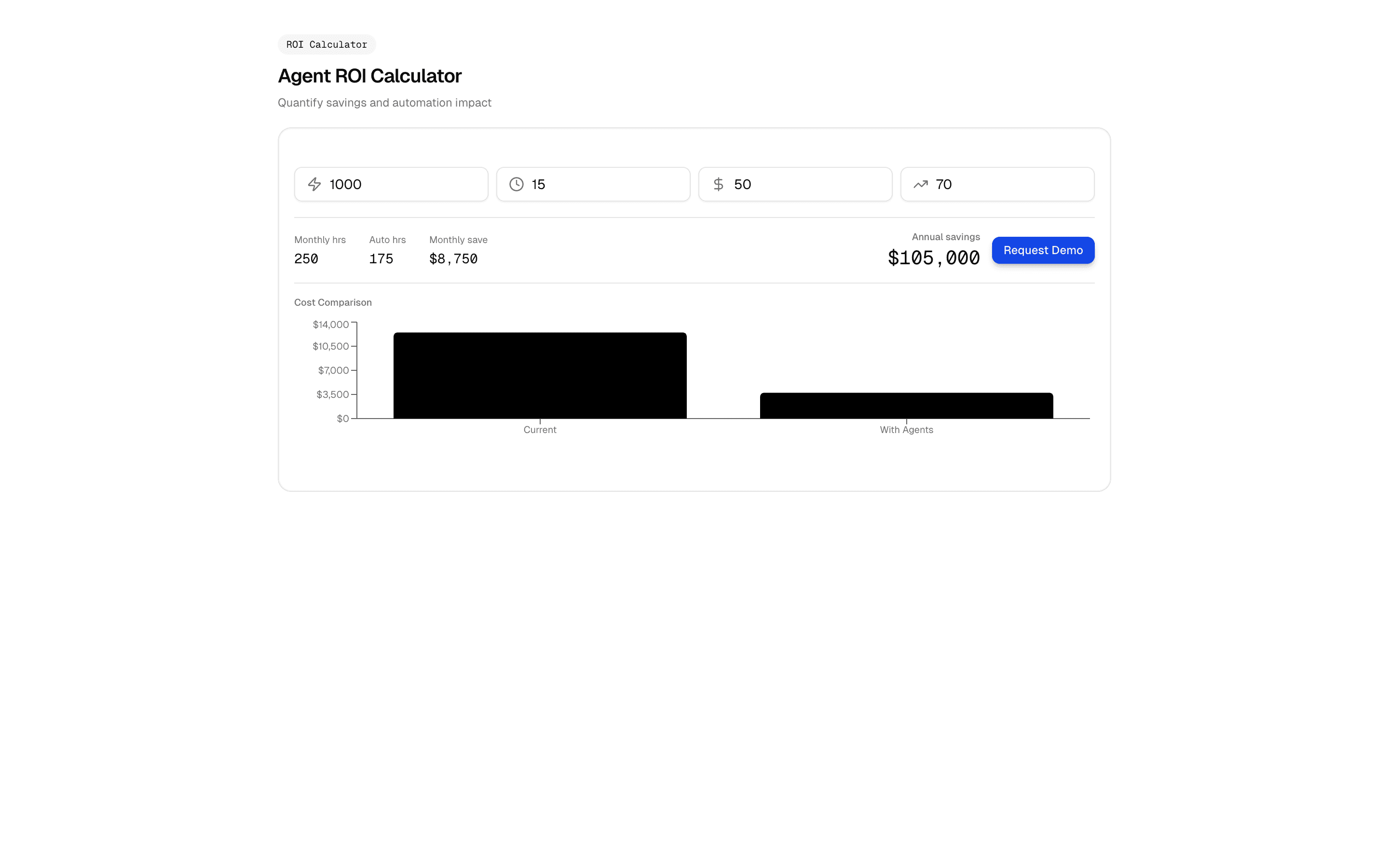 Agent ROI Calculator preview