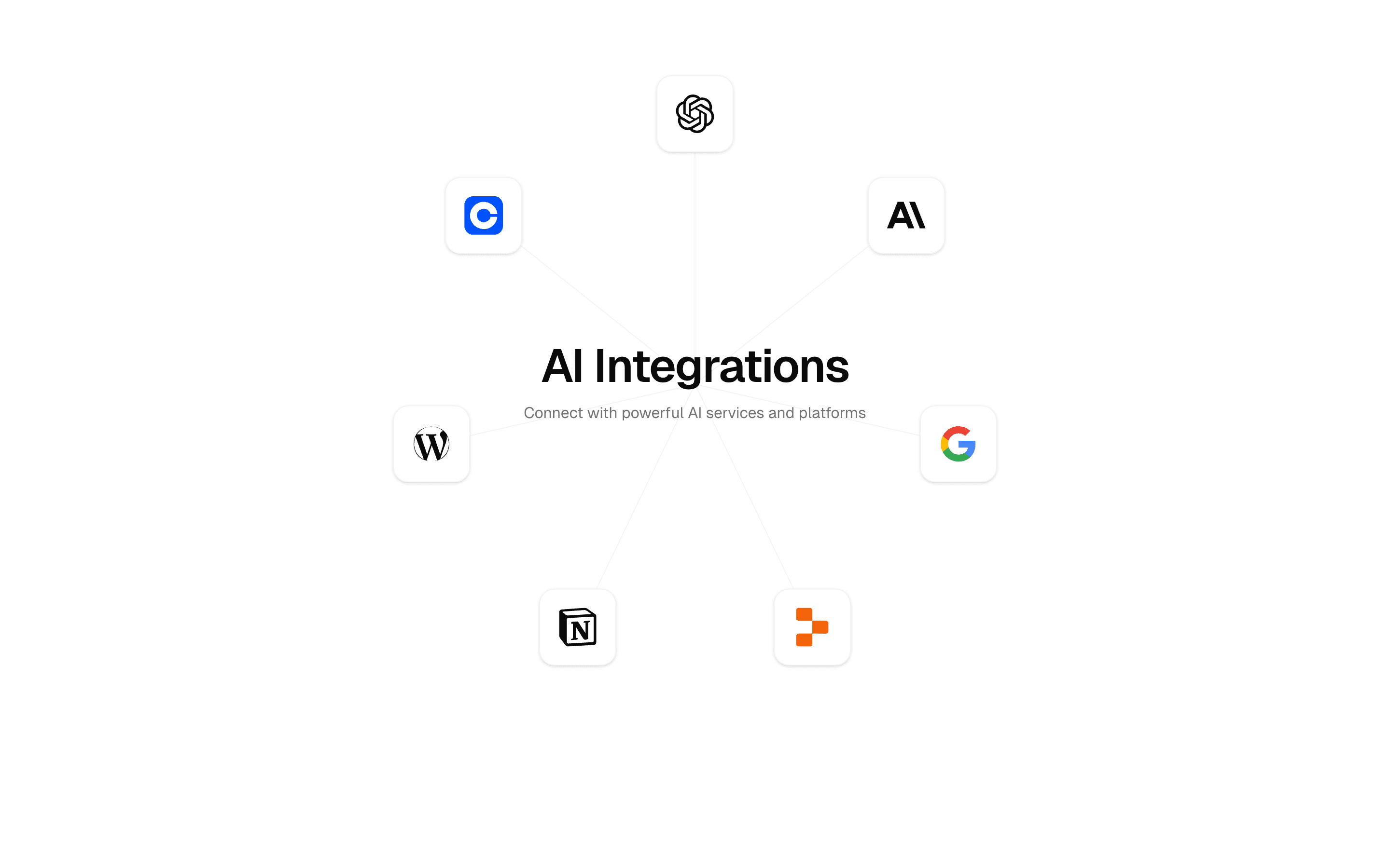 marketing-integrations-2 preview