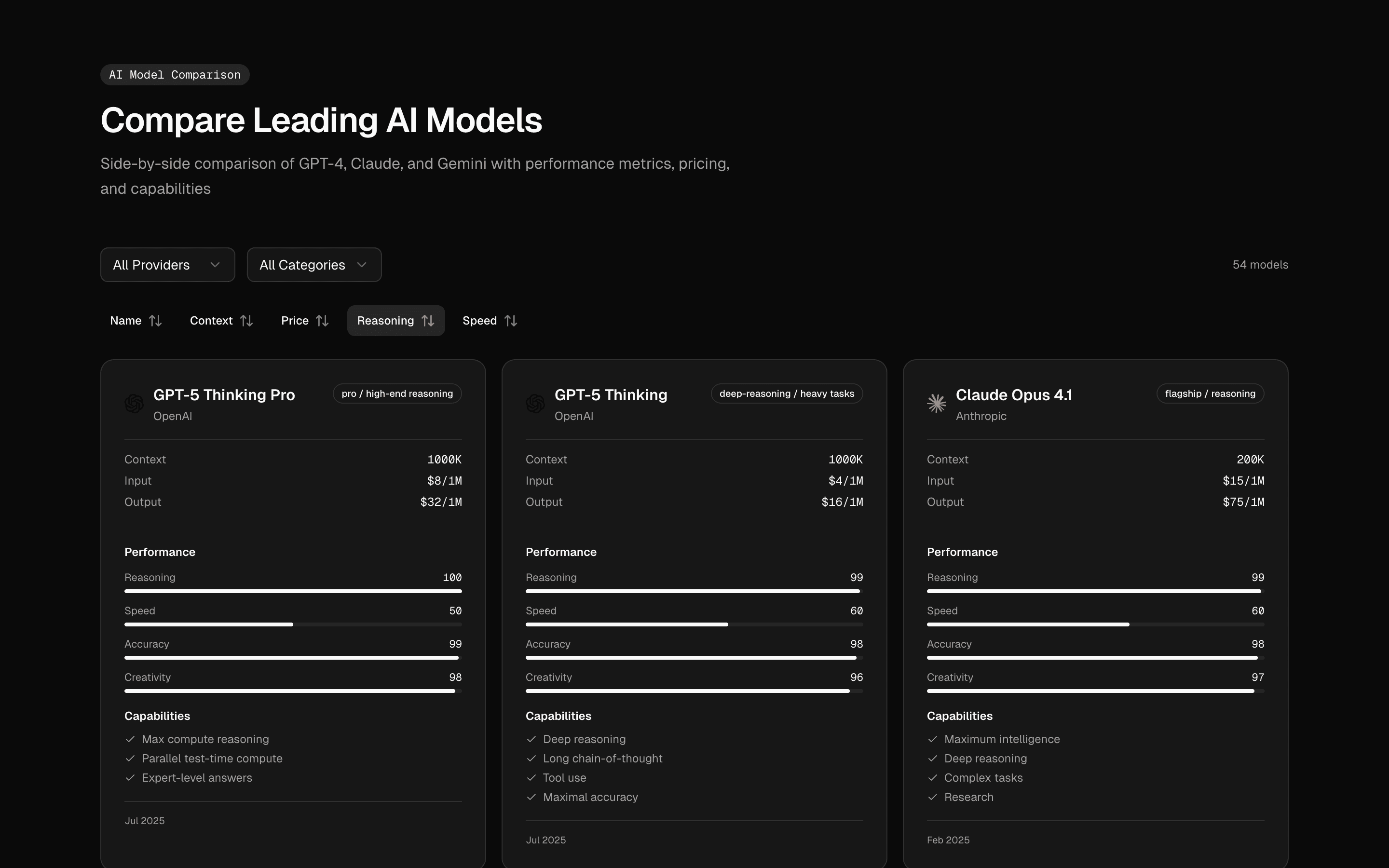marketing-model-comparison-2 preview