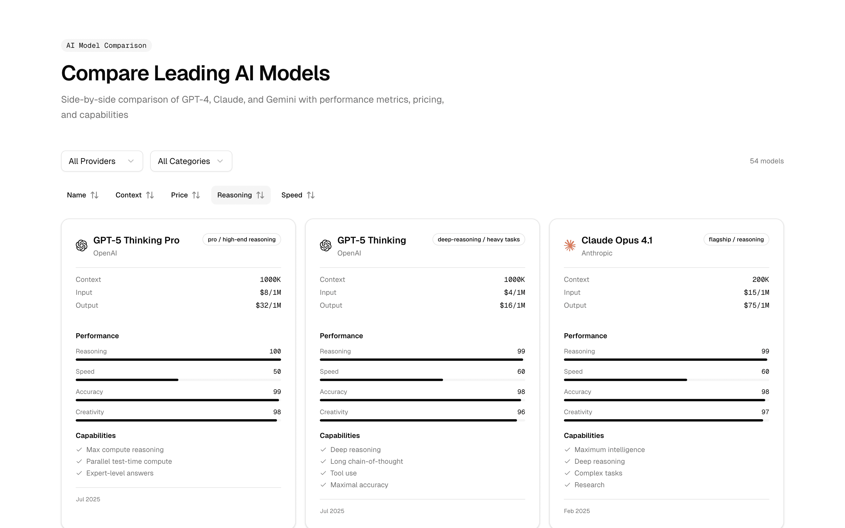 marketing-model-comparison-2 model comparison example