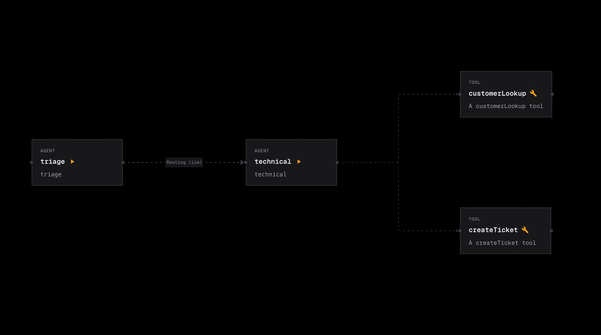 Sub Agent Starter preview 5
